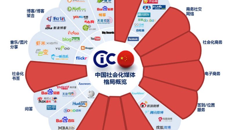 纪录片拍摄与宣传片后期剪辑：本质区别与制作要点